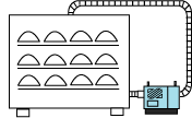 図19）パン・お菓子の製造